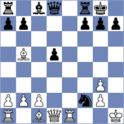Meruga - Koutlas (chess.com INT, 2025)