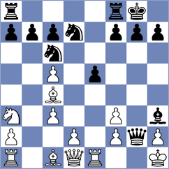 Muhammad Nabil - Chew Wen Jie (Thailand, 2005)