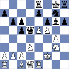 Lux - Fernandez Siles (chess.com INT, 2023)