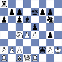 Lu - Azaric (Novi Banovci SRB, 2024)