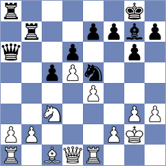 Sharic - Azadmanesh (Tallinn, 1997)