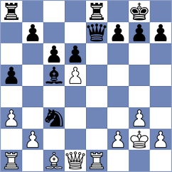 Hjartarson - Yeletsky (chess.com INT, 2022)