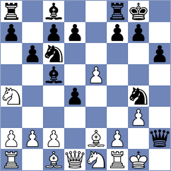 Bayat - Memar Moghadam (Chess.com INT, 2021)