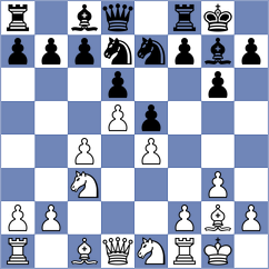 Lalic - Jovanovic (Vodice CRO, 2022)