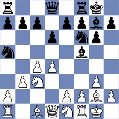Riesner - Dauner (Playchess.com INT, 2020)