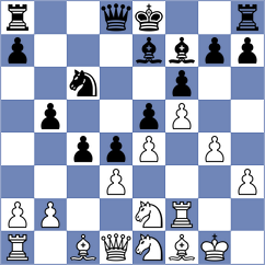 Skaric - Ivanov (chess.com INT, 2023)