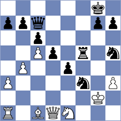 Riman - Umanec (Havlickuv Brod, 2005)