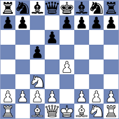 Radionov - Chekletsov (chess.com INT, 2024)
