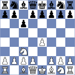 Dourerassou - Gareyev (Chess.com INT, 2020)
