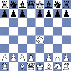 Lin - Matveeva (chess.com INT, 2024)