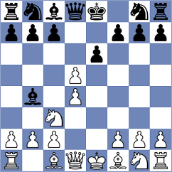 Bazant - Abajyan (chess.com INT, 2021)