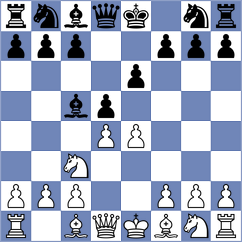 Levitan - Kvaloy (chess.com INT, 2025)