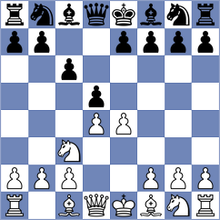 Mogirzan - Dos Santos (chess.com INT, 2023)