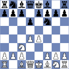 Pichot - Erzhanov (chess.com INT, 2021)