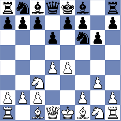 Kisic - Sibilio (chess.com INT, 2022)