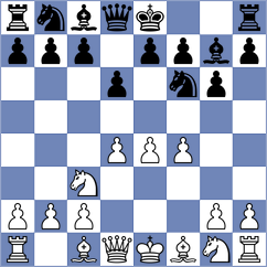 Royset - Hansen (Norway, 1998)