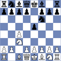 Gruezo Garcia - Espichan Serna (Chess.com INT, 2020)
