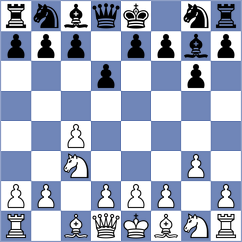 Weller - Lange (Playchess.com INT, 2020)