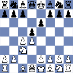 Rakhmanov - Urazayev (chess.com INT, 2023)