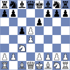 Melikhov - Dilmukhametov (chess.com INT, 2024)