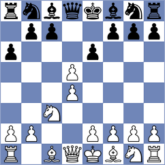 Leschinsky - Tristan (chess.com INT, 2024)