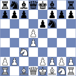 Rustemov - Weishaeutel (chess.com INT, 2022)