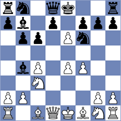 Pacheco Rodriguez - Salazar (Chess.com INT, 2020)