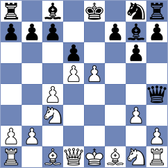 Tomaszewski - Cherry (chess.com INT, 2023)