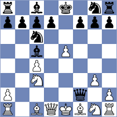 Sherstobitova - Goyal (Chess.com INT, 2021)