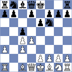 Rios - Chirilov (Charlotte USA, 2025)