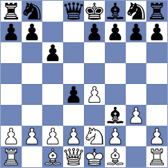Myradow - Vlasova (Chess.com INT, 2021)