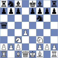 Milenkovic - Rapport (Budva, 2003)