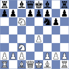 Ivanovic - Vitaljic (Zagreb, 2008)