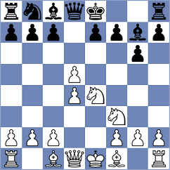 Davtyan - Blanco Diez (chess.com INT, 2023)