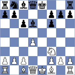 Droin - Spitzl (Chess.com INT, 2020)