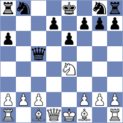 Reshef - Lesbekova (chess.com INT, 2024)