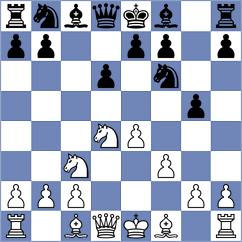 Grezels - Kshatriya (chess.com INT, 2025)