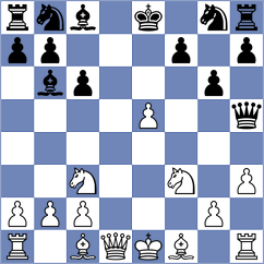 Gusev - Vahrushev (Nizhnij Tagil, 2006)