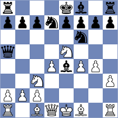 Rabin - Nadanian (chess.com INT, 2025)