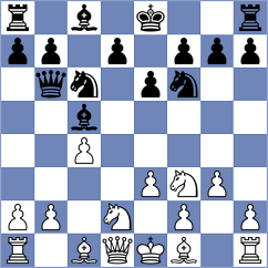 Stojanovic - Bulajic (Mosko, 2015)