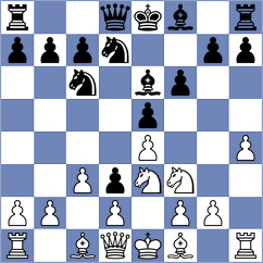 Ramlo - Rawda Mansour (Chess.com INT, 2021)