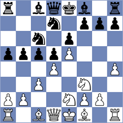 Luukkonen - Csonka (chess.com INT, 2023)