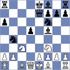Ivanchuk - Amin (Djerba TUN, 2025)