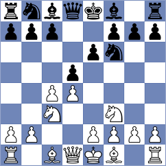 Cuellar Montes - Reshetnikov (chess.com INT, 2025)