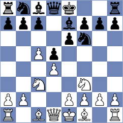 Mahdian - Akshaya Narahari (FIDE Online Arena INT, 2024)