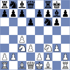 Milosavljevic - Ilic (Paracin, 2014)