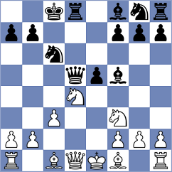 Jakovljevic - Odabasi (chess.com INT, 2025)