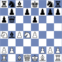 Smolkina - Meise (Cuxhaven, 2005)