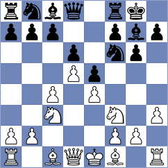 Asadli - Fishchuk (Morshyn UKR, 2024)