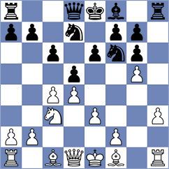 Levin - Goganov (St Petersburg, 2021)